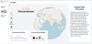 Climate Change & Education Dashboard
